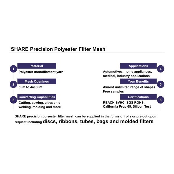 Precision Secondary Operations Polyester Filter Mesh Disc / Ribbon / Small Diameter Tubing