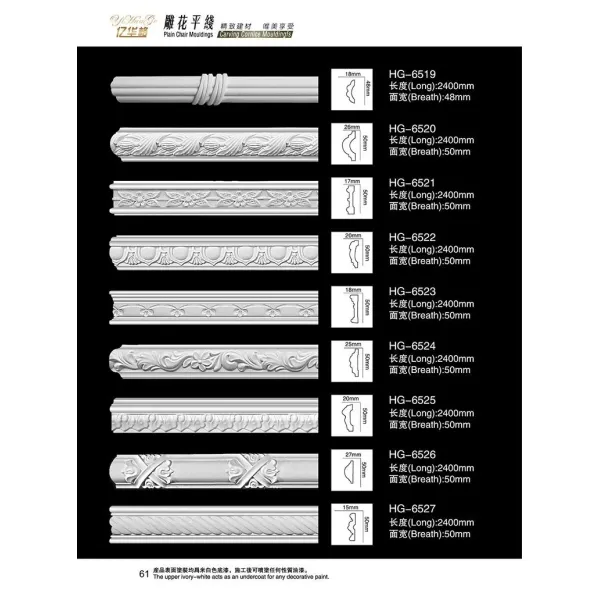 Polyurethane Wainscoting Interior Wall Molding Decorative PU Chair Dado Rail