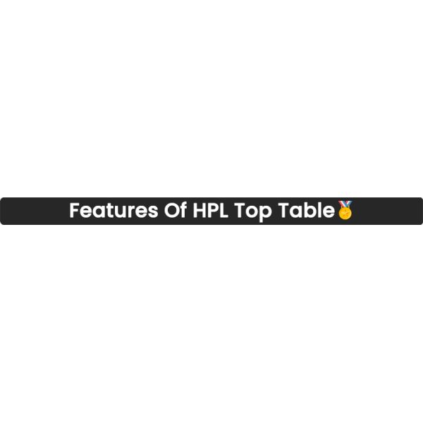 Durable Hpl Top Table Hygienic Surface School Dining Hpl Wood Top