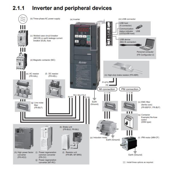 FR-A840-00310-2-60 Variable Speed Drivers Mitsubishi 3 Phase Frequency AC Inverter