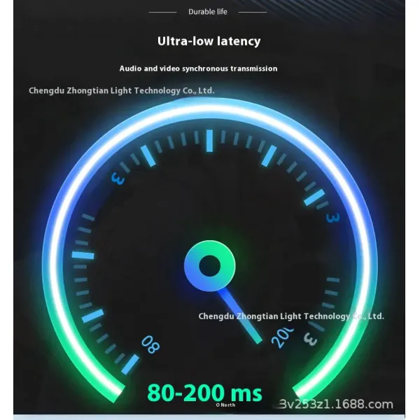 H.265 1080p HD Video Encoder Low Latency Transmission For Live Streaming