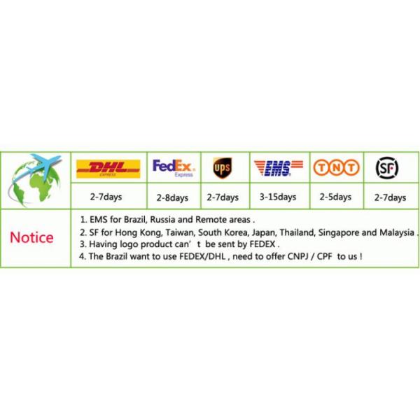 3.3V Custom 7 Segment LCD Display HTN Blue Negative White Characters 12 O'Clock Viewing