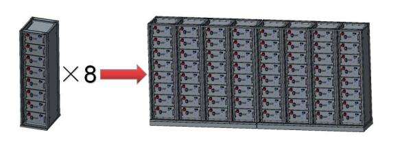 1000 1500Kwh Commercial Solar Battery Storage Systems 2000 2500Kwh 20FT 40FT Container