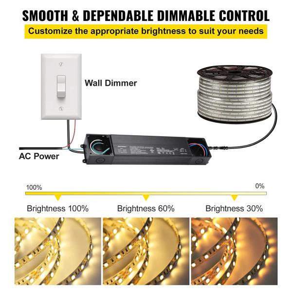 5-Year Warranty 60W IP67 LED Driver with ≥90% Efficiency and Triac/Phase-out, 0-10V, 1-10V, 10V PWM, Resistance Dimmable Power Supply