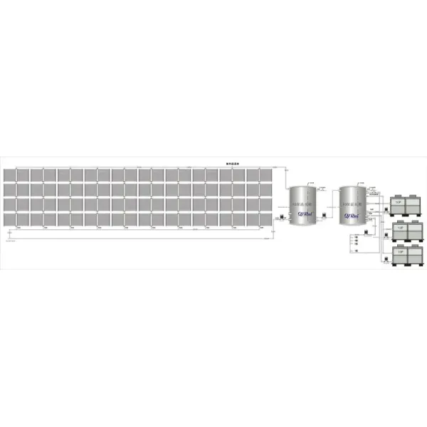 2000L–300000L Large Capacity Central Solar Water Heating System