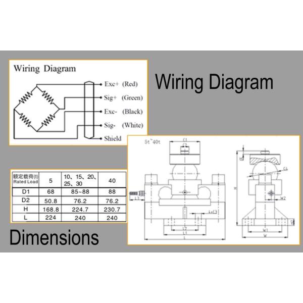 Nickel-plated Alloy Steel 40T Truck Scale Load Cell Module, Analog Load Cell for Vehicle Scale