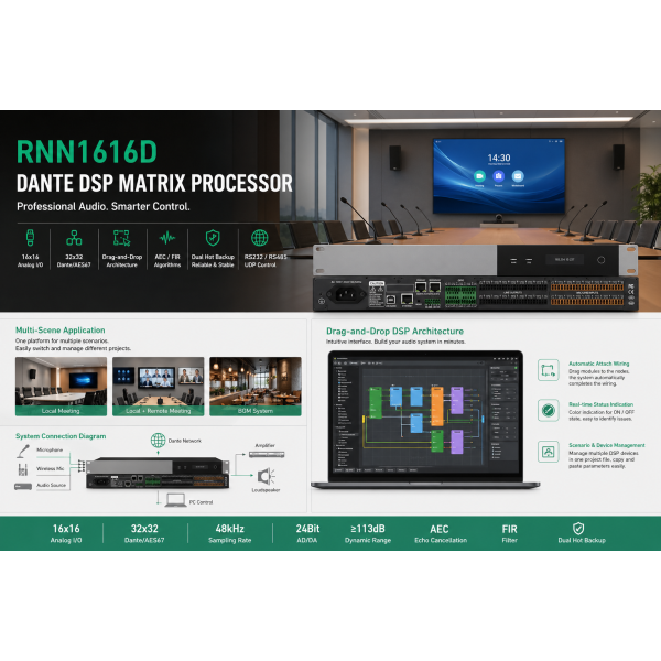 Dante DSP Matrix Processor Audio DSP Processor 16x16 DSP Mixer | Drag-and-Drop Architecture