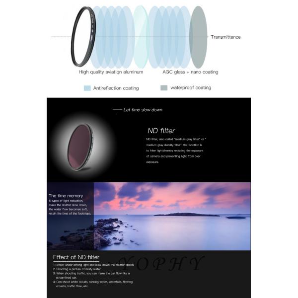 Black Alloy Frame Optical Glass HD 77mm Camera Lens ND1000 Filter