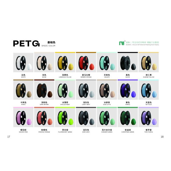 PETG 3D Printer Filament Various Color 1.75 mm High Speed Customized Packaging Available