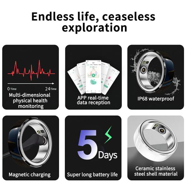 Heart Rate Monitor Bluetooth Fitness Health Tracking Smart Ring Blood Oxygen Sleeping Monitor Ring