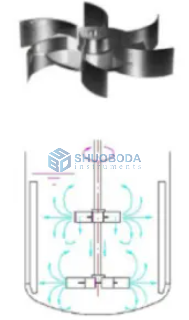 Fermentation Tank Bioreactor Stirring System With Precise Servo System