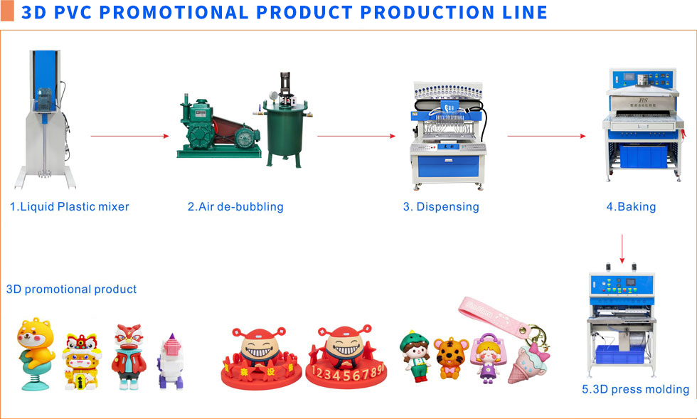12 Colors Enlarged Automatic Silicone Label Dispensing Machine for PVC Keychain Making