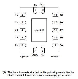 74HC00D Electronic IC Chips Quad 2-input NAND gate