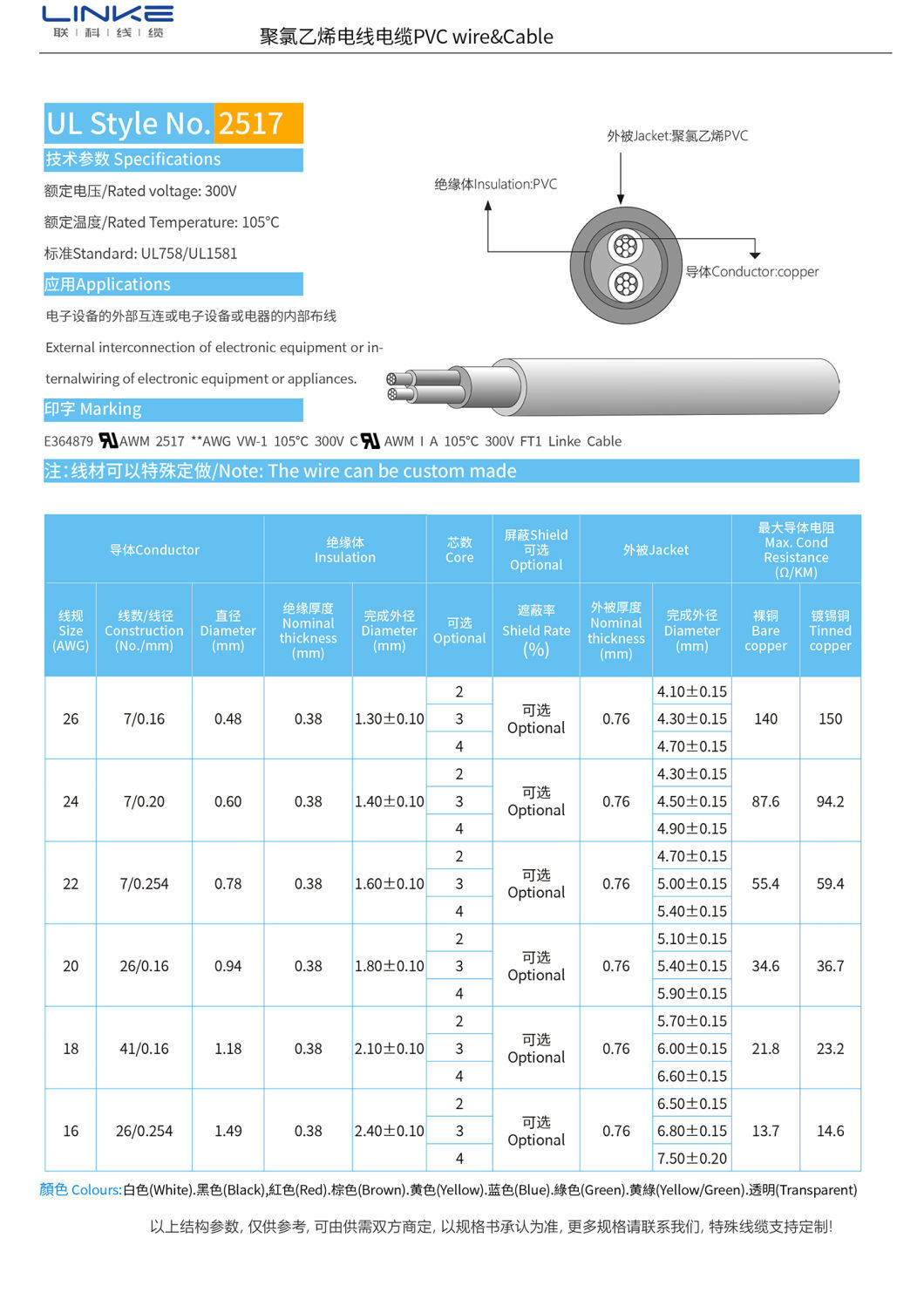 300V Rated PVC Jacketed Hook-up Wire for UL Standard 2517 Shield Cable Control Wiring