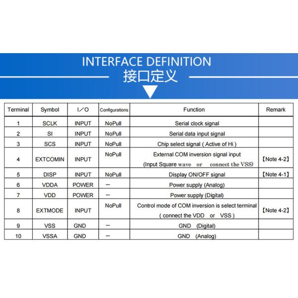 1.33-inch TFT LCD module pin definition diagram