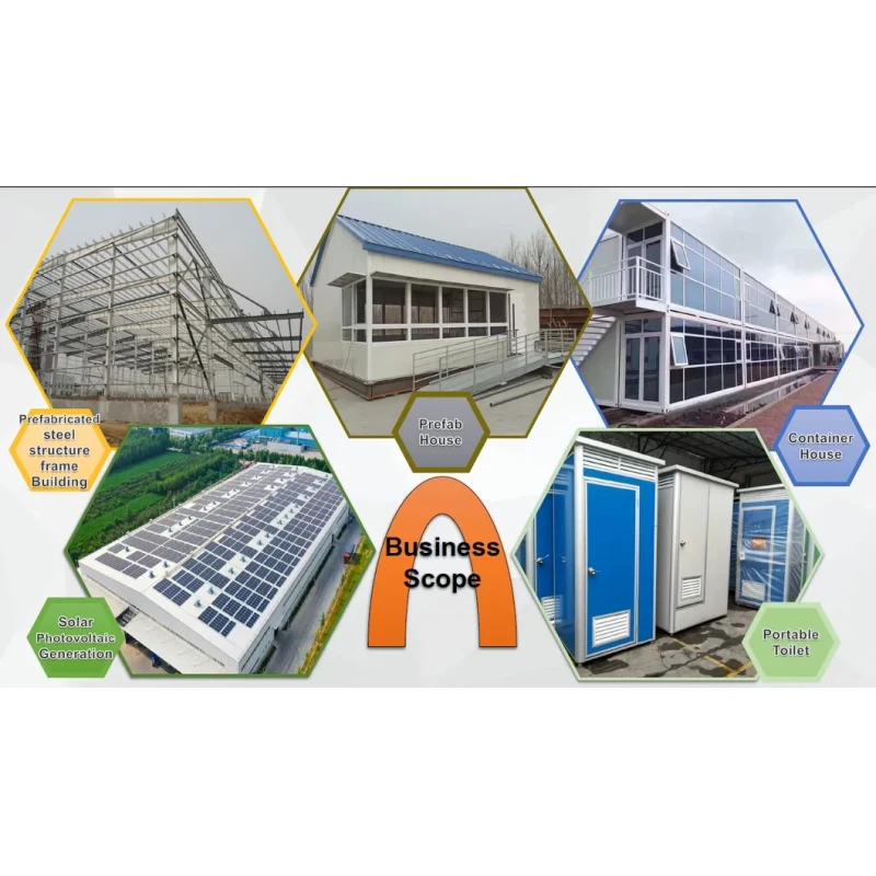 Prefabricated Container Building Shop Showroom Office Container Weather Resistance
