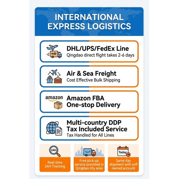 Secure Alaska Delivery Services Real Time Tracking Logistics Customs Clearance