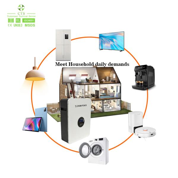 Customized 48V 100Ah 200Ah Energy Storage Battery Rechargeable Power Wall Lithium Ion Battery 5kWh 10kWh for Home Power Backup