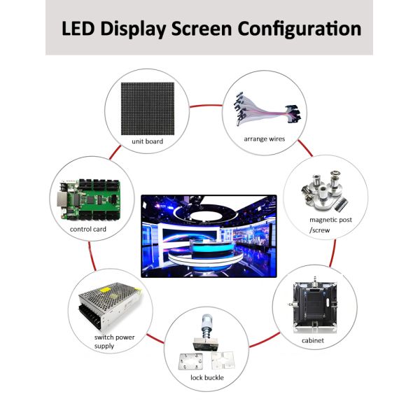 Curved Fast Food Indoor Led P2.5 Indoor Led Display Screen Panel Led Screen Display for Event