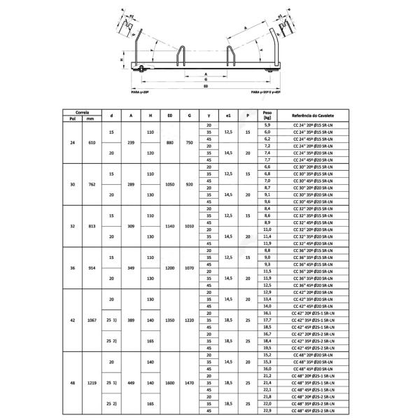 Trough Automatic Adjustable Idler Bracket