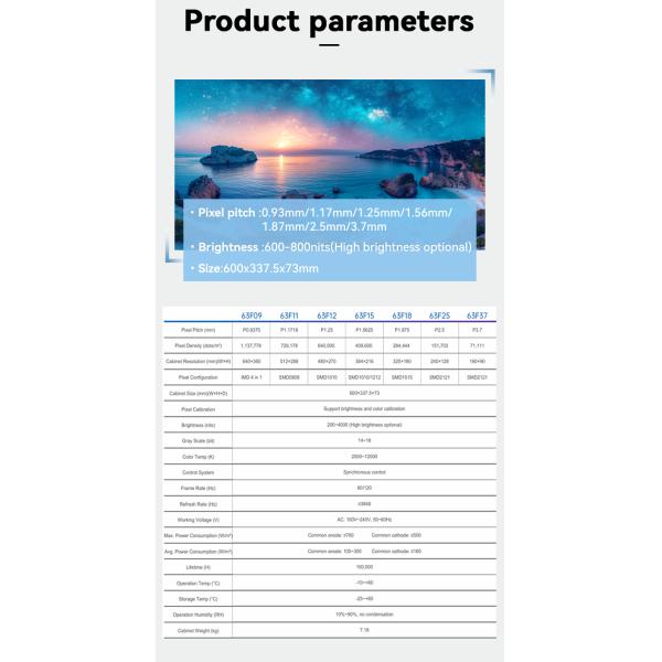 16:9 UHD P4 Outdoor Led Totem Display Interactive Led Panel Screen For Advertising