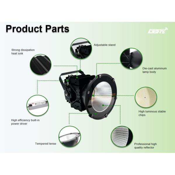 Waterproof IP66 LED High Bay Light with Superior Stability for Industrial and Mining Environments