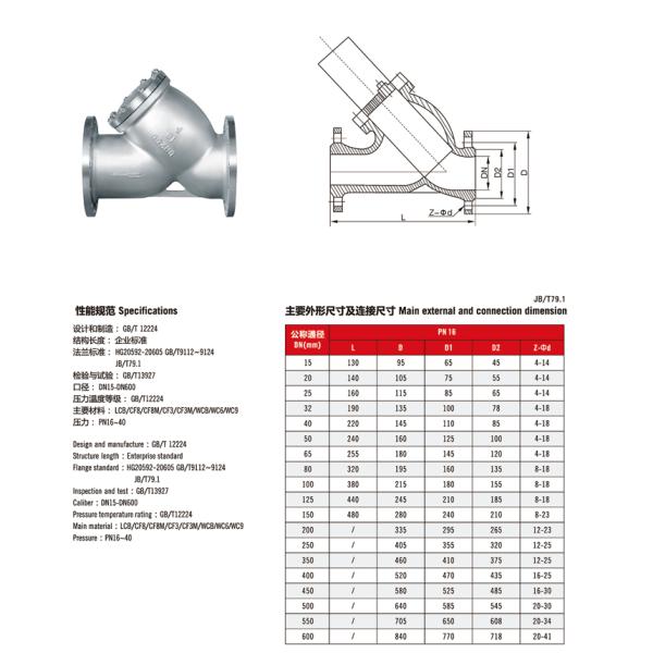 DN250 DN300 PN25 cast steel WCB Y-type flange strainer made in China