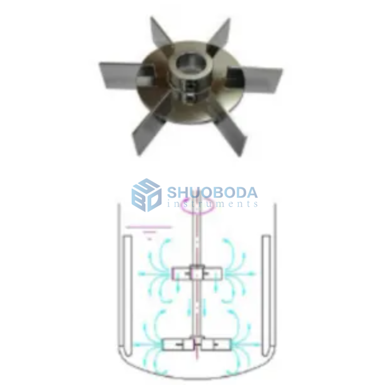 Fermentation Tank Bioreactor Stirring System With Precise Servo System