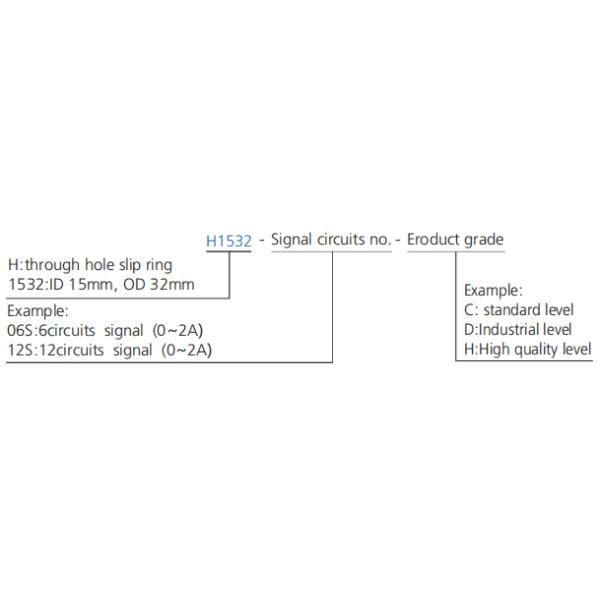 15mm Ingergal Through Hole Electrical Slip Ring Connector