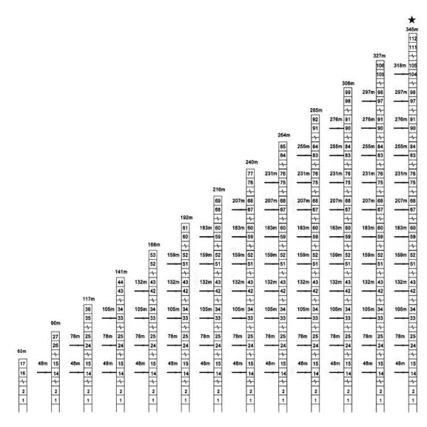 3.Why do we use anchorage frames 2 L68 Tower Crane Anchoring Frame