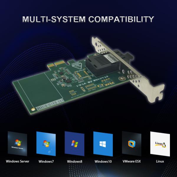 100M Fiber Optic LAN Card with IP multicast receive and filter support using 64 bit hash table