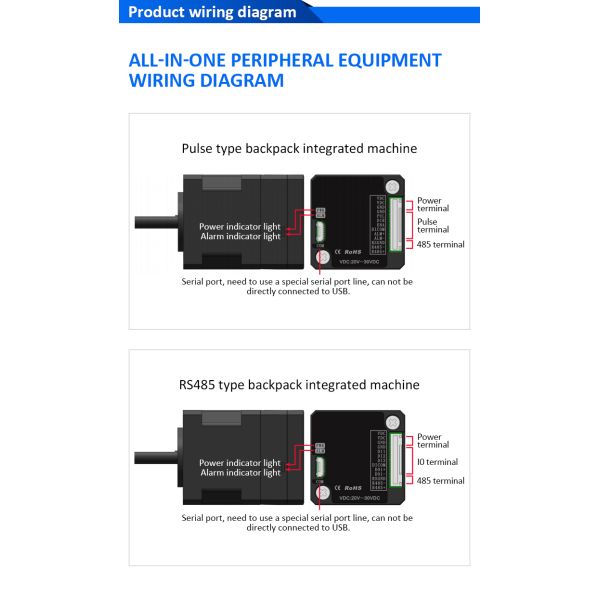 Lichuan Open Loop/Closed Loop Integrated Stepper Motors Driver Pulse/RS485 Control 0.56N.m 2Phase Nema14 DC20~30V 0.8/1.5A 1000PPR