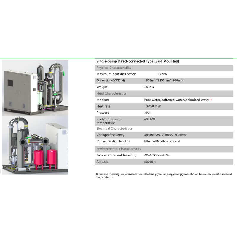 High Performance Centralized Cooling Distribution Unit For IDC And Efficient Cooling Solutions