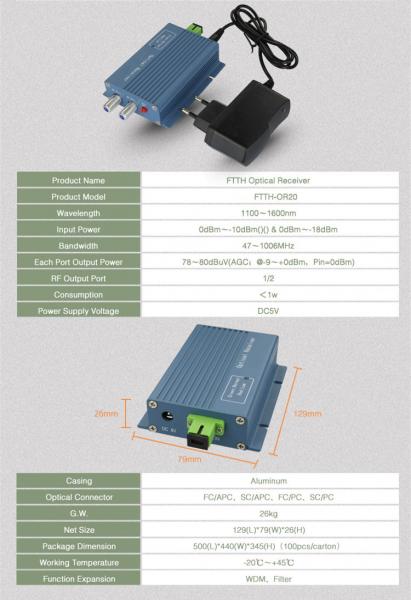 Ftth Catv AGC Wdm Mini Fiber Optic Receiver2 Rf Output Ports For GEPON System