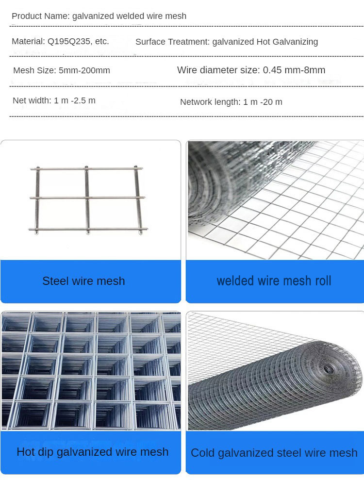 UV Resistant and Corrosion Resistant PVC Welded Wire Mesh with Customizable Sizes for Garden Fencing