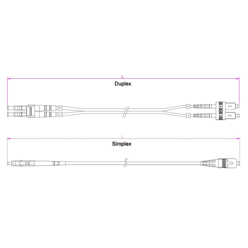 LC-SC Duplex Fiber Optic Patch Cord PVC/LSZH/TPU SM/MM