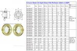 Circular Brass Oil Sight Glass With Relfector (Metric & BSP)
