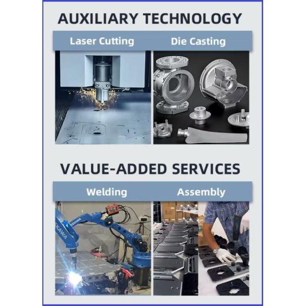 Zinc Plated Custom Cnc Mechanical Parts For Round Rivet Pin Nut Fasteners