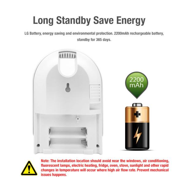 4-IN-1 Bluetooth Smart Family Electric Home Alarm LED Light with Motion Sensor CX601