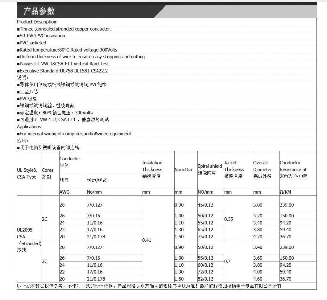 LK-C162 PVC Thin Wall Fire Resistant UL 2095 Cable Refund within 30 Days Guaranteed