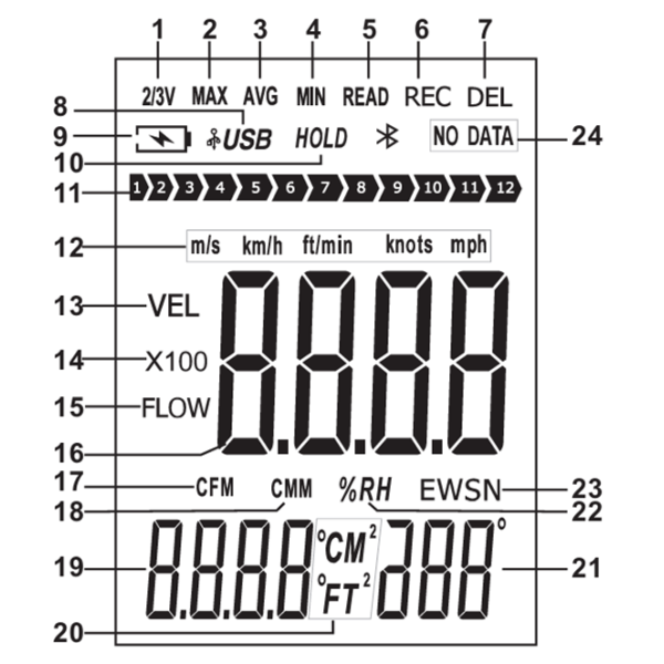GT8907 Highly Sensitive Digital Anemometer Non Contact For Wind Speed Measurement