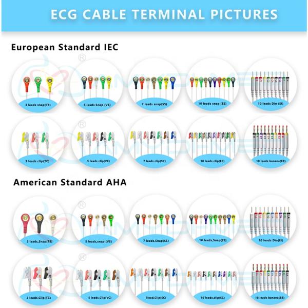 Reusable SpO2 Sensor with Round-6 Pin and TPU Material for ECG Cable with 2.4M Cable Length