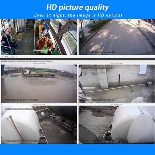 Video Compression H.264/H.265 Vehicle Camera Monitoring System With Incoming Call Detection Alarm