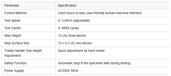 ASTM Compliant Luggage Wheel & Case Surface Stair Impact Testing Machine, Luggage Stair Simulation Tester