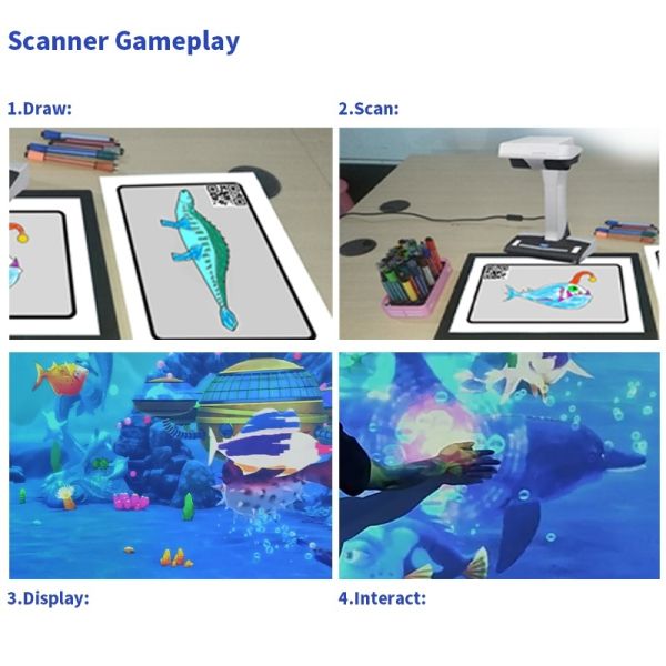 Shopping Mall Interactive Zone with Interactive Coloring Wall for Family Crowds