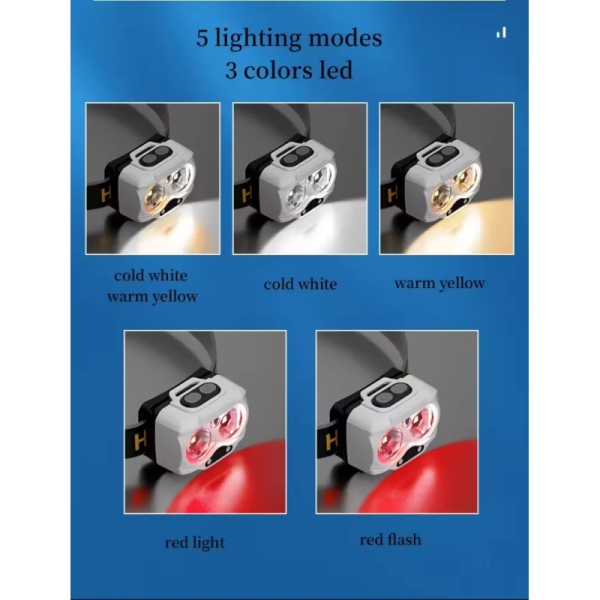 Factory Sales Outdoor LED Lighting Tools Camping Emergency Lamp Replaceable Rechargeable Battery Super Bright Head Lamp