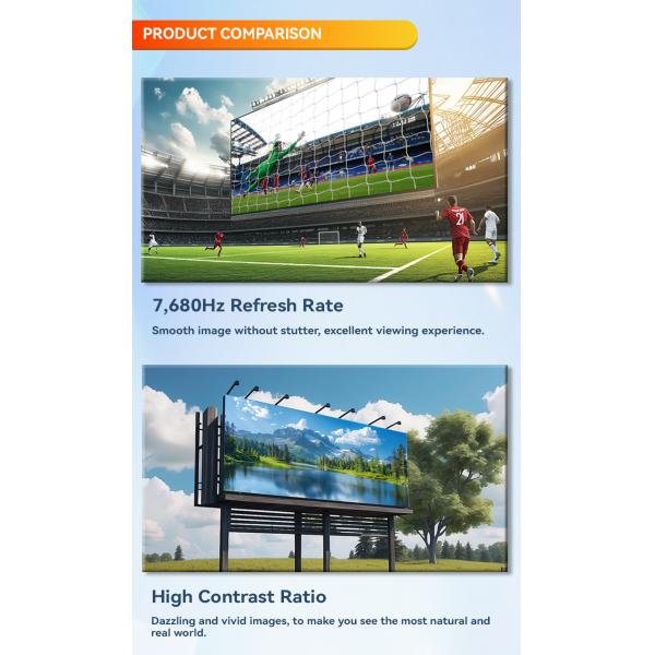 Outdoor LED Panel Display Screen Full Color Digital Advertising Billboard for advertisement video wall