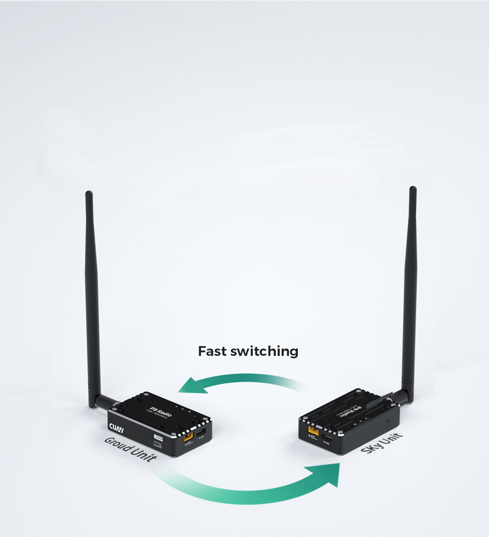 Original Cuav P9 Radio Digital Module Pixhawk Drone Flight Control Data Transmission Wireless Communication Uav Zld