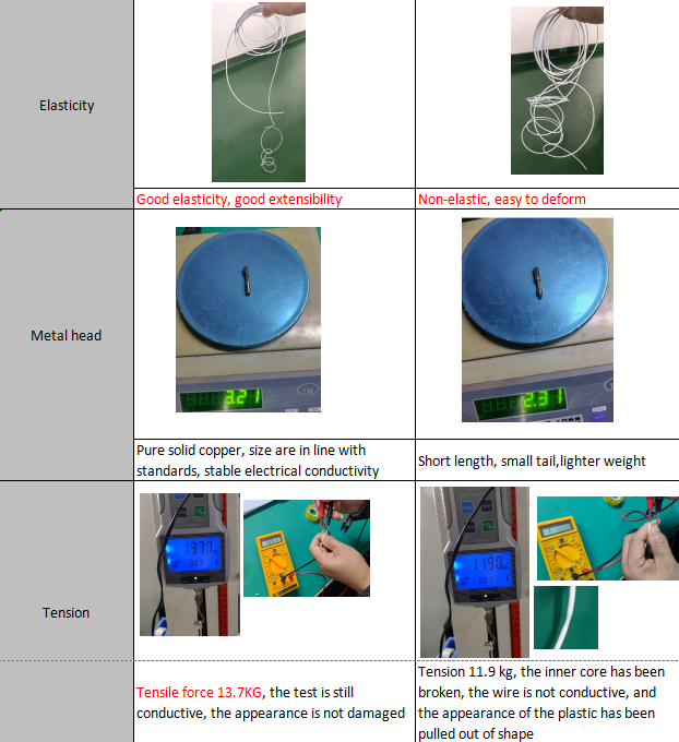 Maxsharer Earthing Throw Kit Grounding Blanket for Sleep Improving and Safety