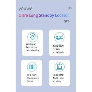 YOUWEI manufacturers Magnetic Mini GPS Tracker Device Vehicle GPS positioning